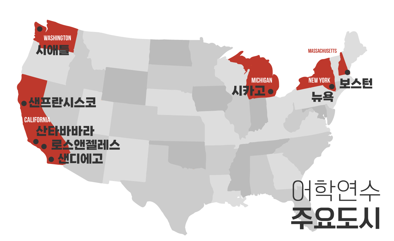 어학연수 주요도시